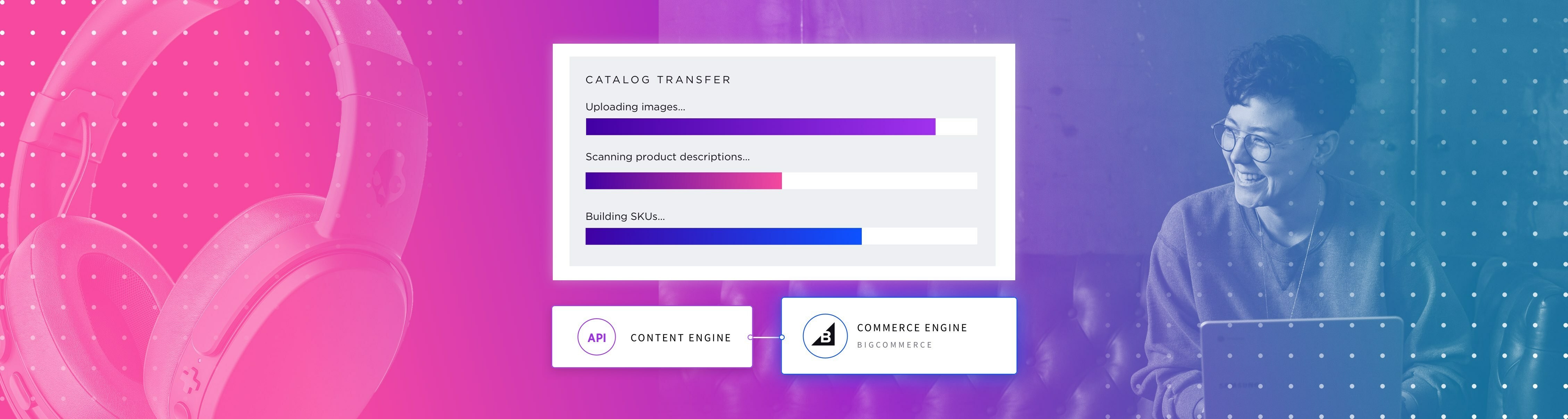 Collage Headless Ecommerce Catalog Product Person Skullcandy Bigcommerce