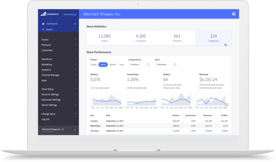 Analytics Dashboard Hero