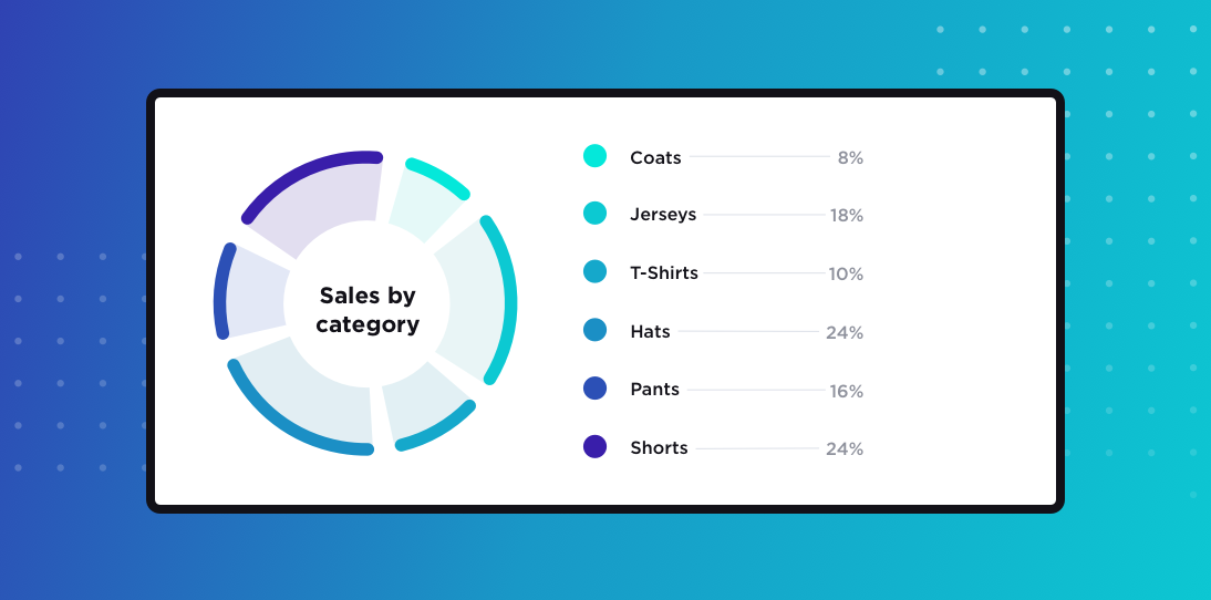 Article thumbnail product card hat analytics gradient northern lights generic