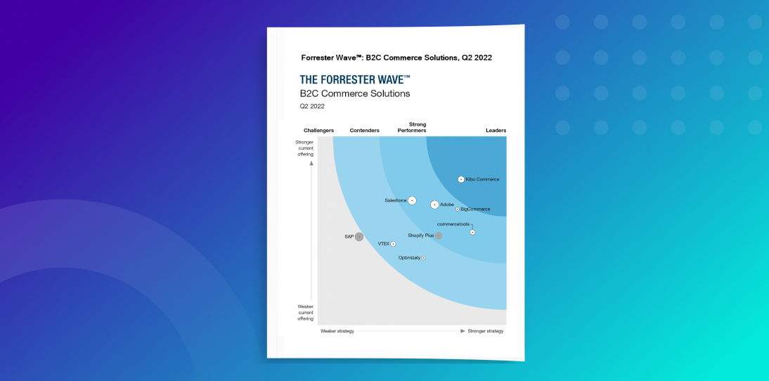 Content Download Thumbnail Forrester Wave B2B