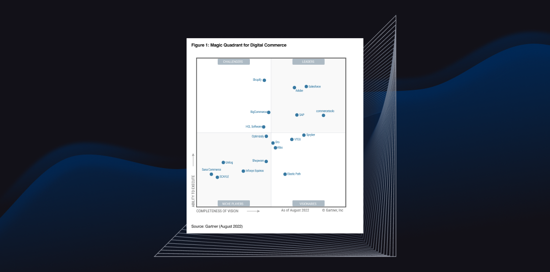 Content download thumbnail gartner bigcommerce