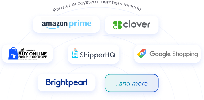 Illustration partner ecosystem members amazon clover shipper hq google brightpearl